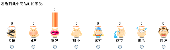 10、、、KesionCMS网站互动，，心情指数治理 第 1 张