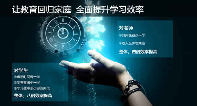 “LBS+在线教育”是个伪命题？？ ——透视K12在线教育的特殊性 第 6 张