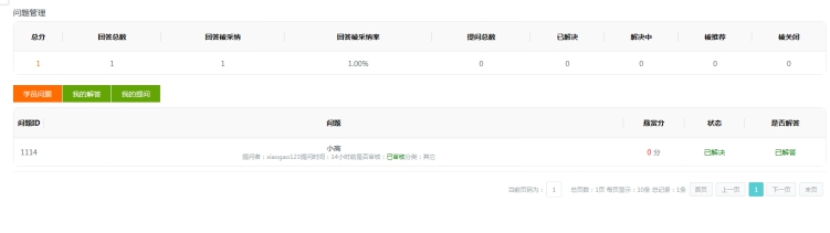 1、、学员问题治理 第 5 张