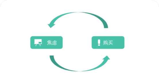 知识付费降温，，流量锐减，，剩余玩家可去何从？ 第 1 张