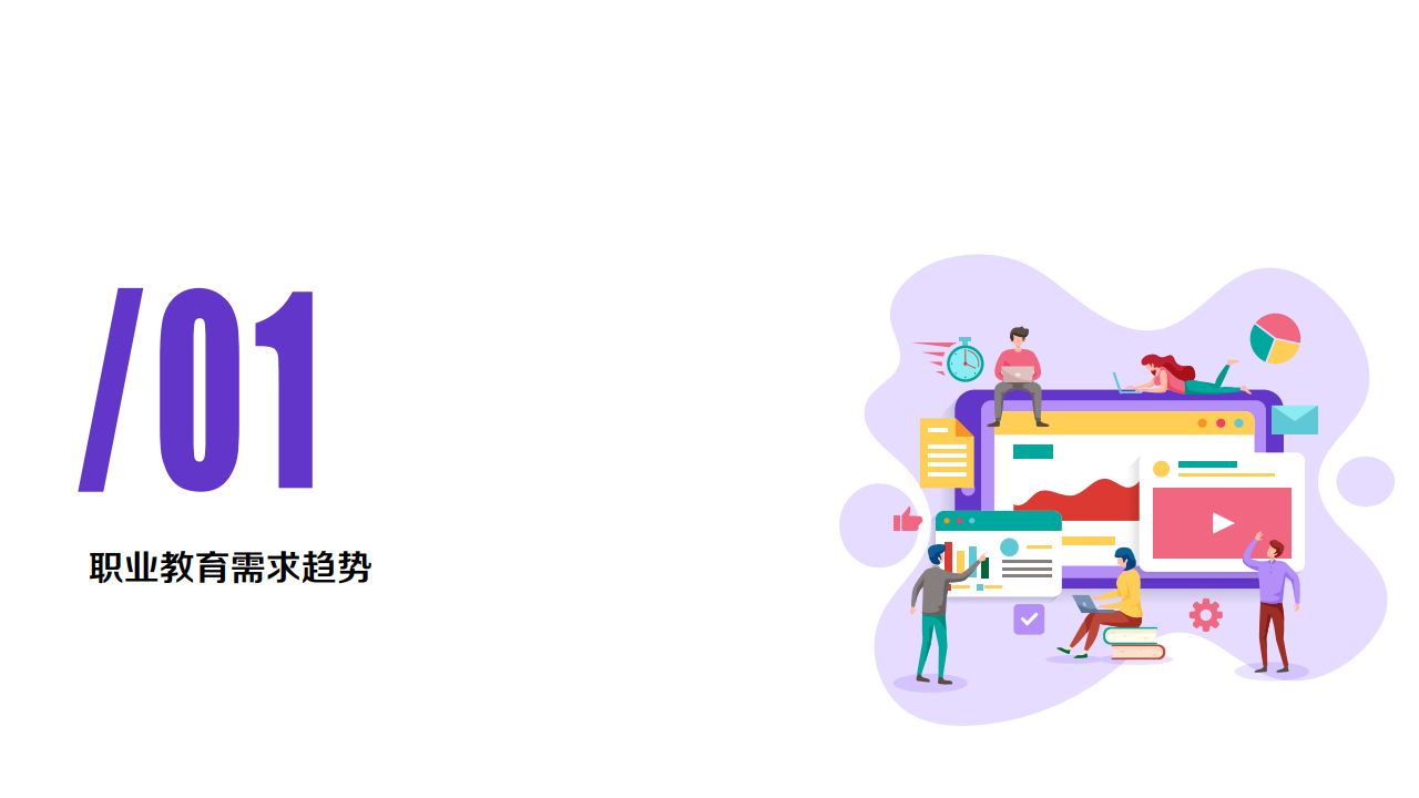 百度：2020年职业教育行业洞察报告