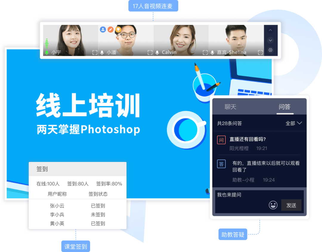 同心抗疫 | 先生们，，请收好这份网课指南！！！ 第 6 张