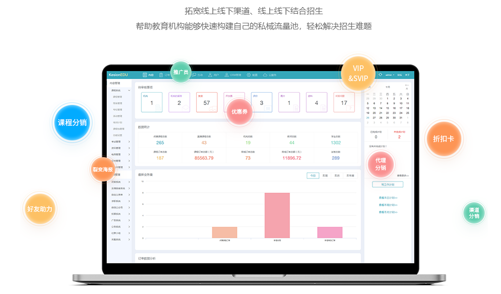 怎样适用在线考试系统?在线考试系统有哪些作用？？