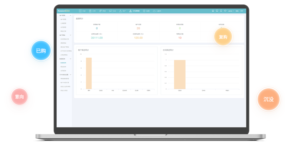 实验教育数字化战略行动 职业教育迎来政策利好