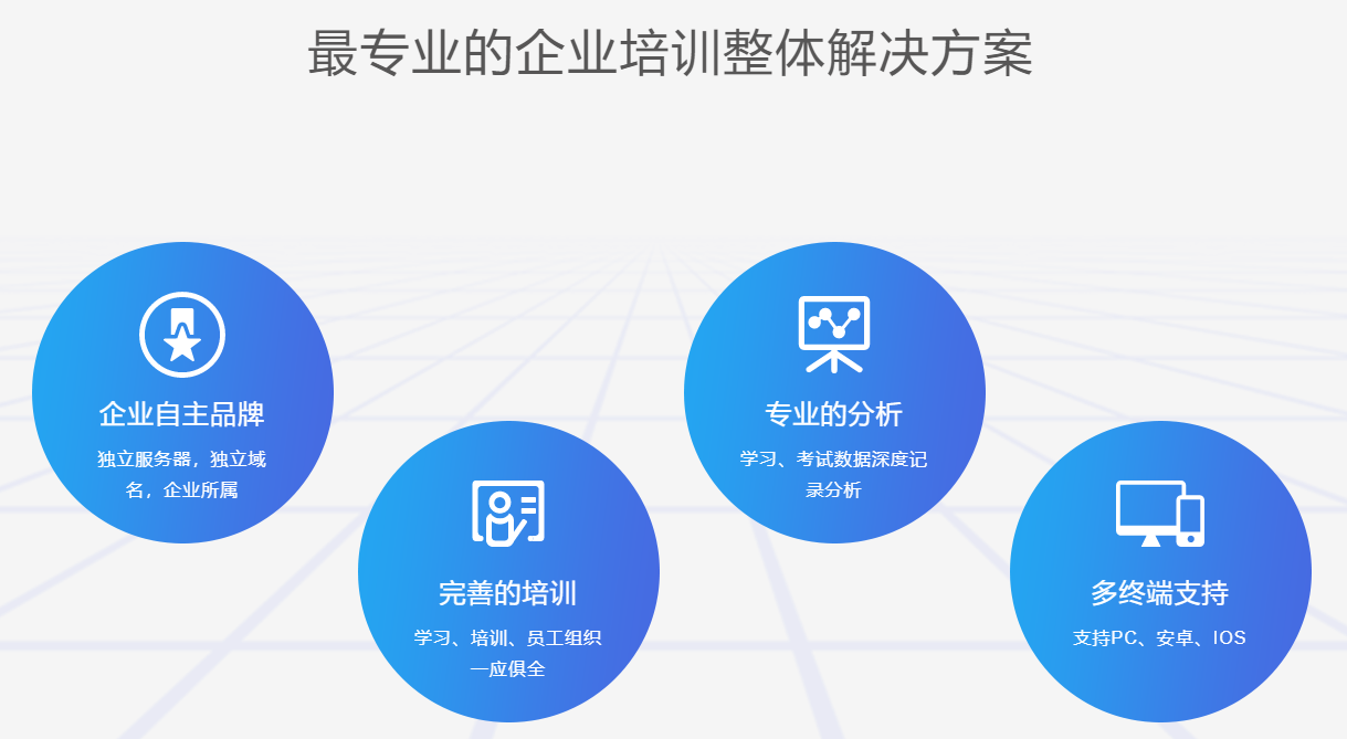 什么是职业手艺品级认定系统 ？？？职业手艺品级认定系统 有哪些效果？？？