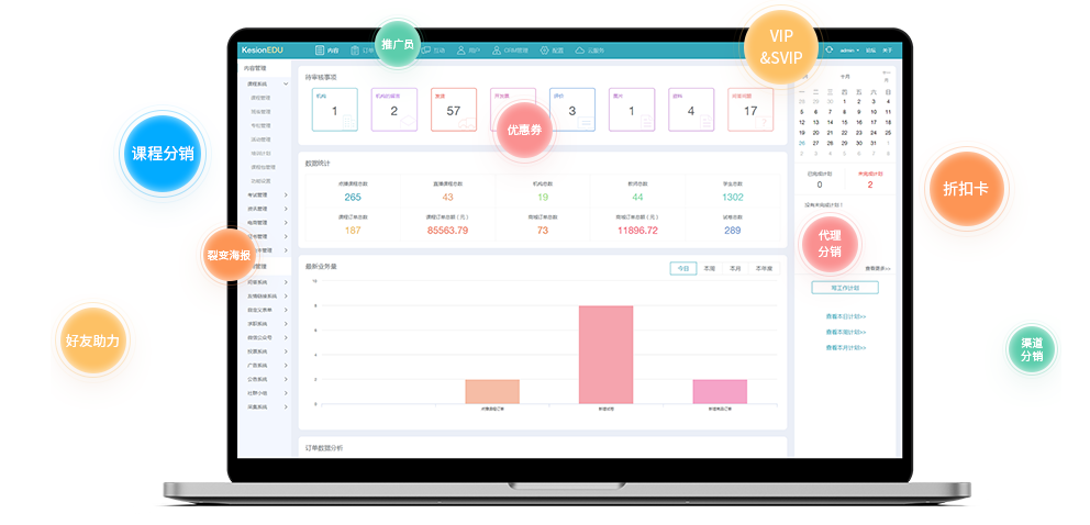 怎样举行在线教学？做线上教学模式要做哪些准备？