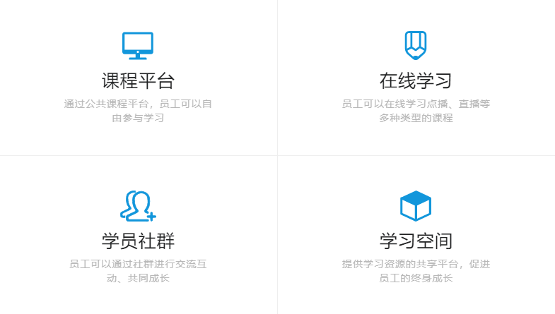 培训考试软件怎样选择？企业培训考试软件需要哪些功效？