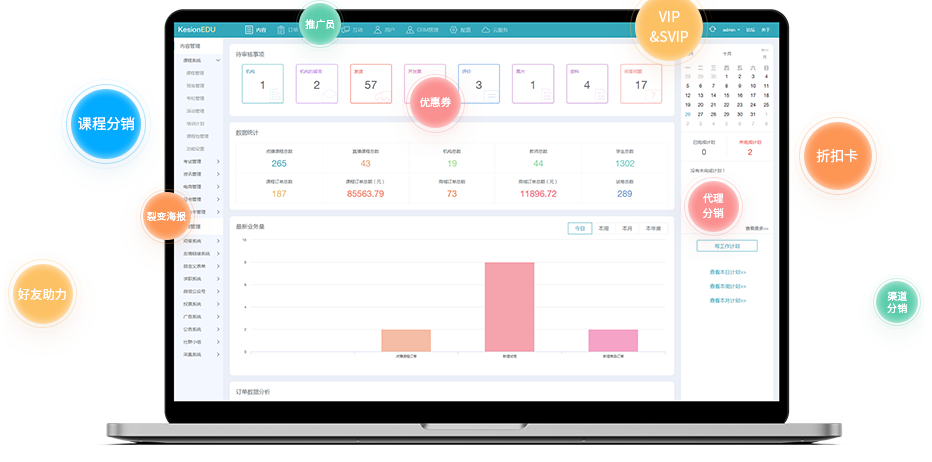 线上教学网校怎样搭建？？？线上教学网校有哪些优势？？？