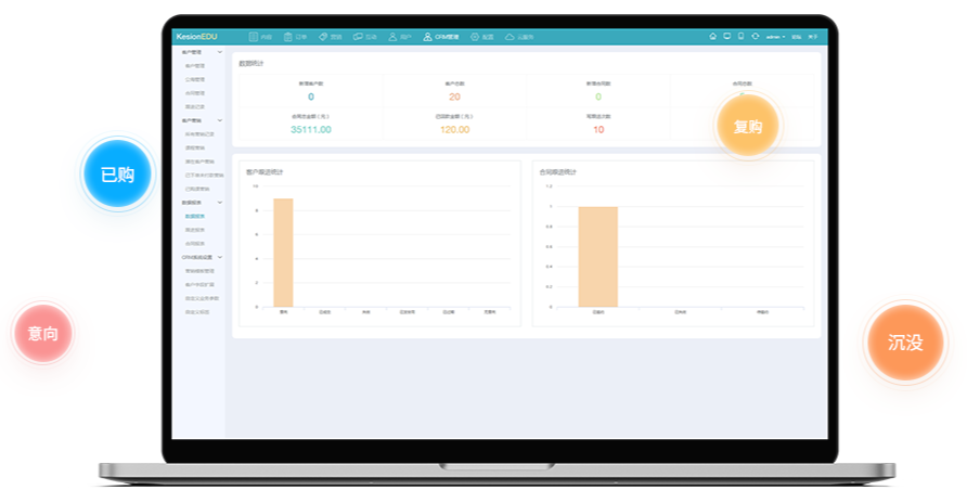 线上医疗行业该怎样生长？？？线上医疗平台有哪些作用？？？