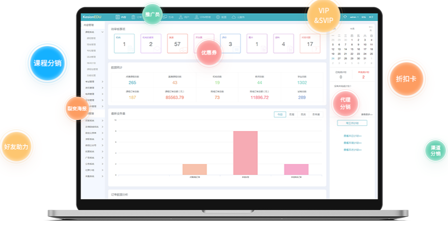 职业教育培训平台怎样完善？？？职业教育培训平台有哪些功效？？？