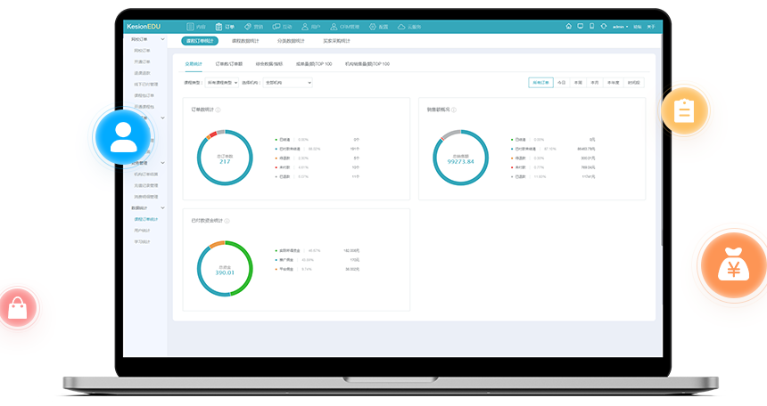怎样搭建网校平台系统？？？网校系统功效怎样选择？？？