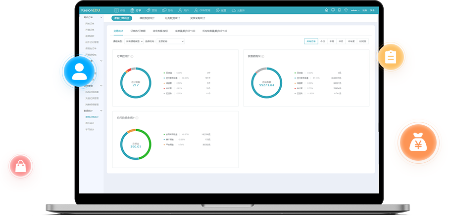 在线学习系统怎么做？？在线学习系统要注重哪些事项？？