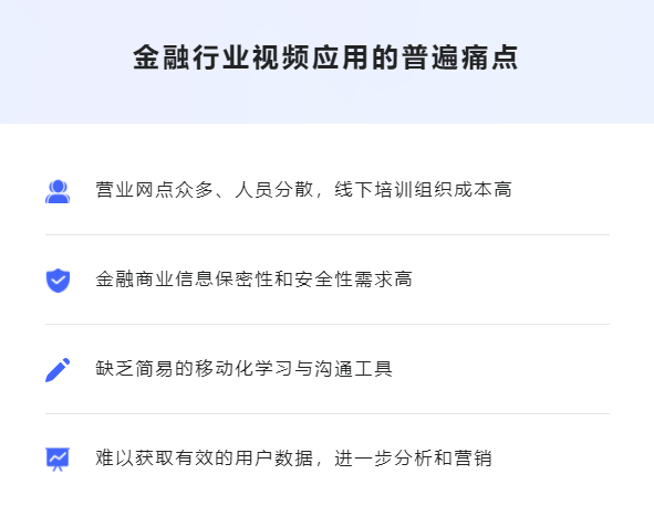 金融直播该怎么举行？？？线上金融平台有哪些作用？？？