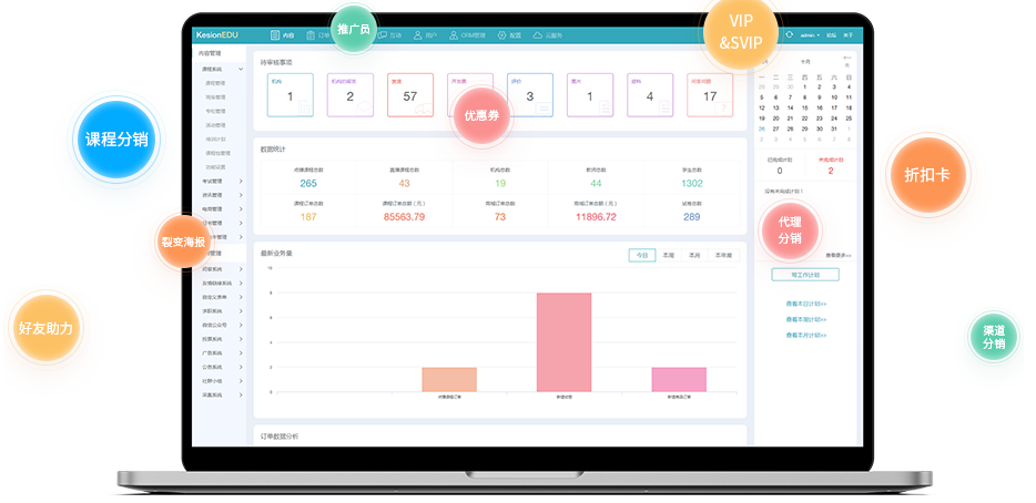 在线职业培训平台怎么做？？在线职业培训平台有哪些优势？？