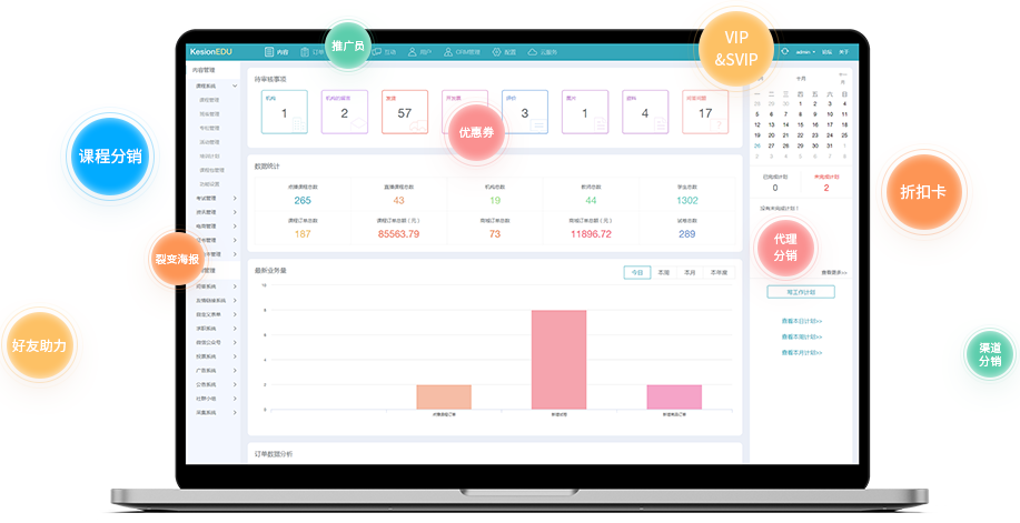 线上教学功效怎样完善？？线上教学功效介绍