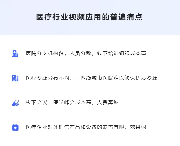 线上医疗培训怎么做？？？线上医疗培训有哪些优势？？？