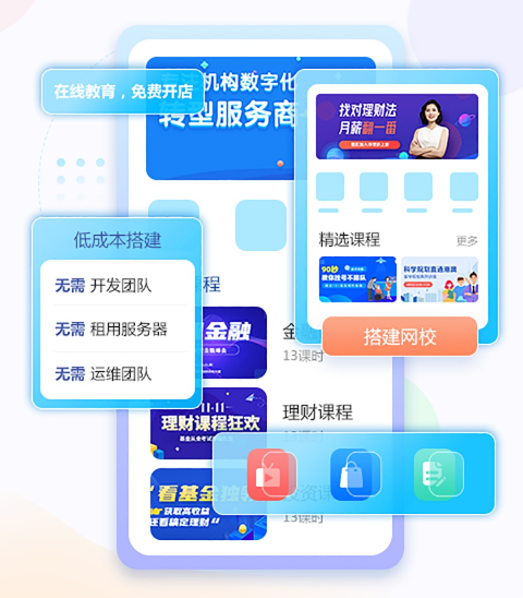 在线教育平台系统有什么作用？？在线教育平台系统怎样获取？？