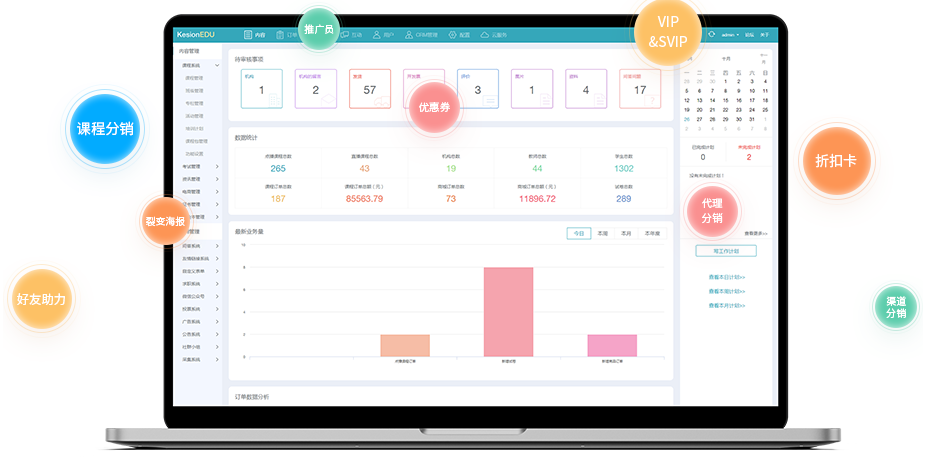 在线教育系统有什么作用？？？在线教育的优势有哪些？？？