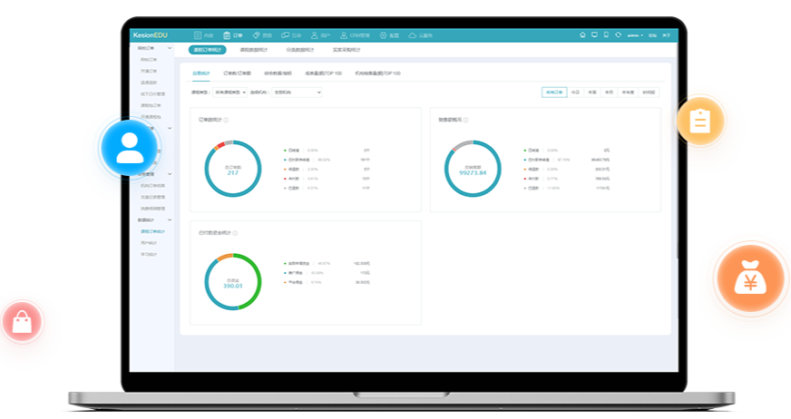 网校搭建系统怎么举行？网校搭建系统有哪些价钱？