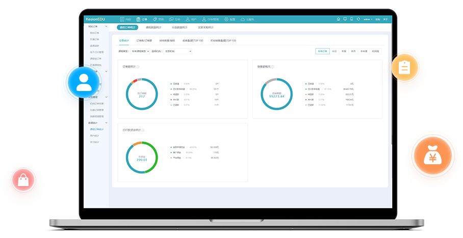 培训系统平台该怎么做？企业内部培训系统有哪些作用？