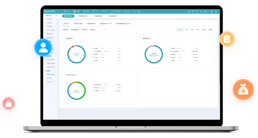 在线课堂软件有哪些作用？？？在线课堂教学软件怎样设计？？？
