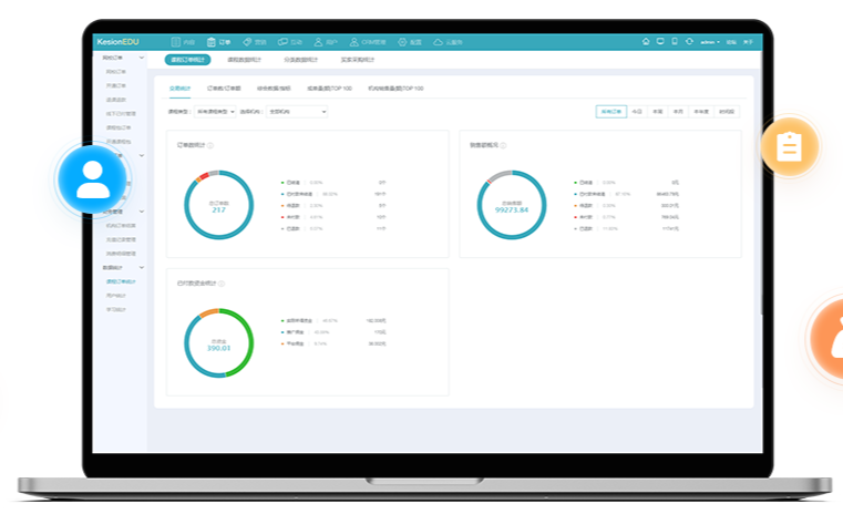 在教育直播平台该怎样开发？？在线教育该怎样举行？？