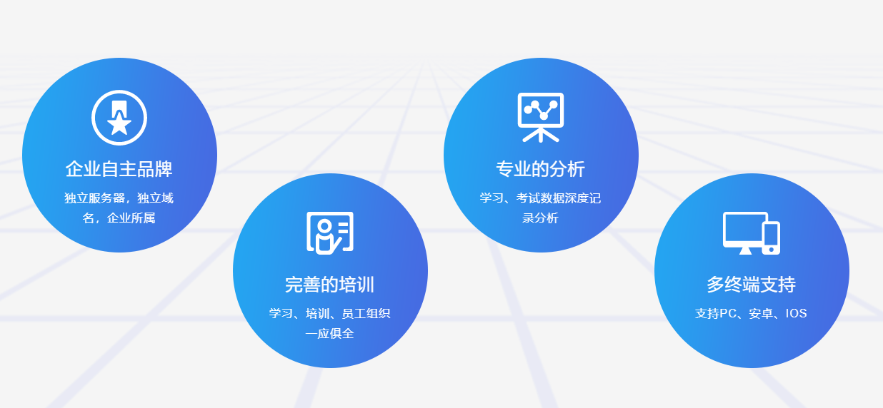 企业内部培训怎么做？？线上培训系统有什么优势？？