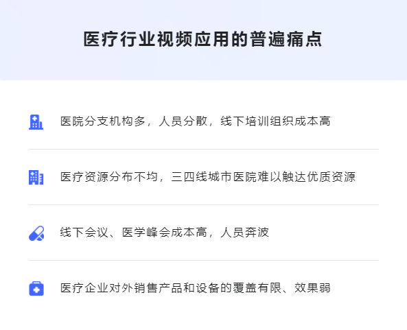 线上医疗培训都有哪些应用场景？？线上医疗培训有哪些作用？？
