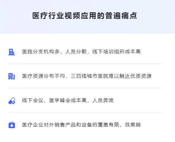 线上医疗系统需要哪些能力？？医学直播平台要怎么选择？？