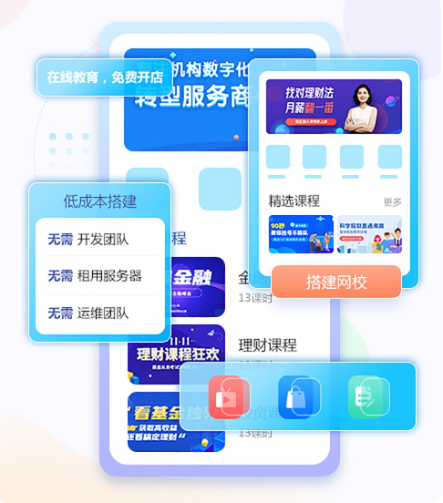 企业员工职业手艺培训怎样举行？？在线培训系统有哪些作用？？