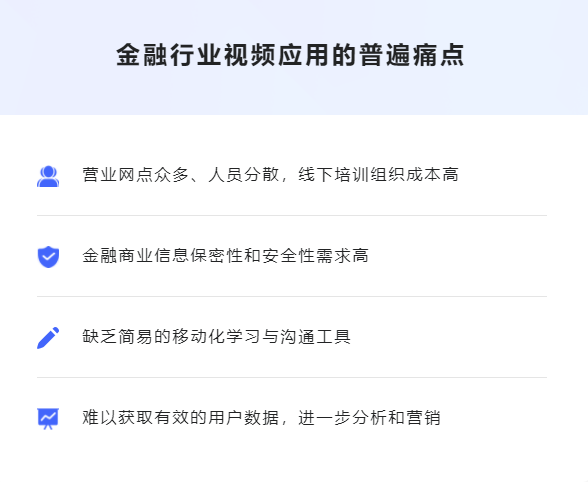 线上金融培训平台怎样妄想？做线上金融要注重哪些问题？