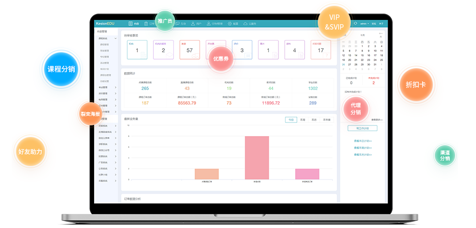 怎样拥有专属在线培训审核系统？？？在线培训审核系统搭建方式有哪些？？？