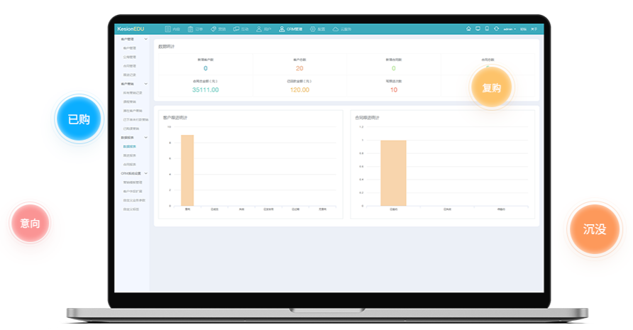 在线教学系统怎样选择？？使用在线培训审核系统需要几多钱？？