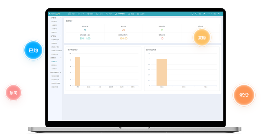 直播教学系统怎样选择？？在线培训审核系统有哪些方面？？