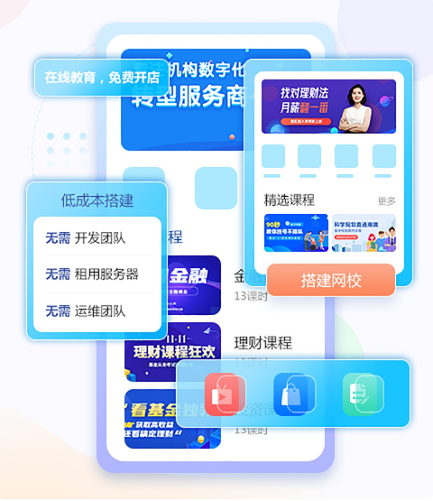 在线培训系统怎样挑。拷萄Щザ问蕉加心男