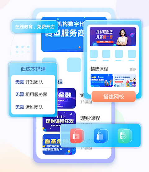 在线教育系统怎样打造？？？在线培训审核系统有哪些问题？？？