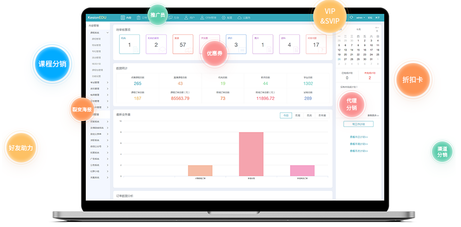 智能培训审核系统怎么样？？培训审核系统有哪些意义？？
