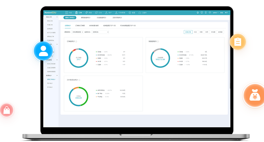 未来职业教育市场怎么样？？线上职业教育有哪些应用场景？？