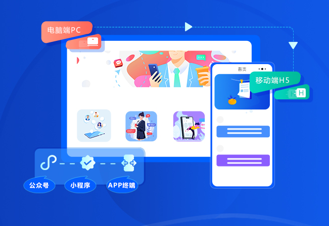 在线培训系统有哪些影响？？？企业内训系统怎样运用？？？