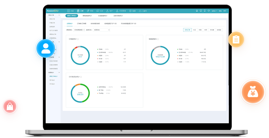 线上医疗模式该怎么做？？线上医疗系统有哪些作用？？