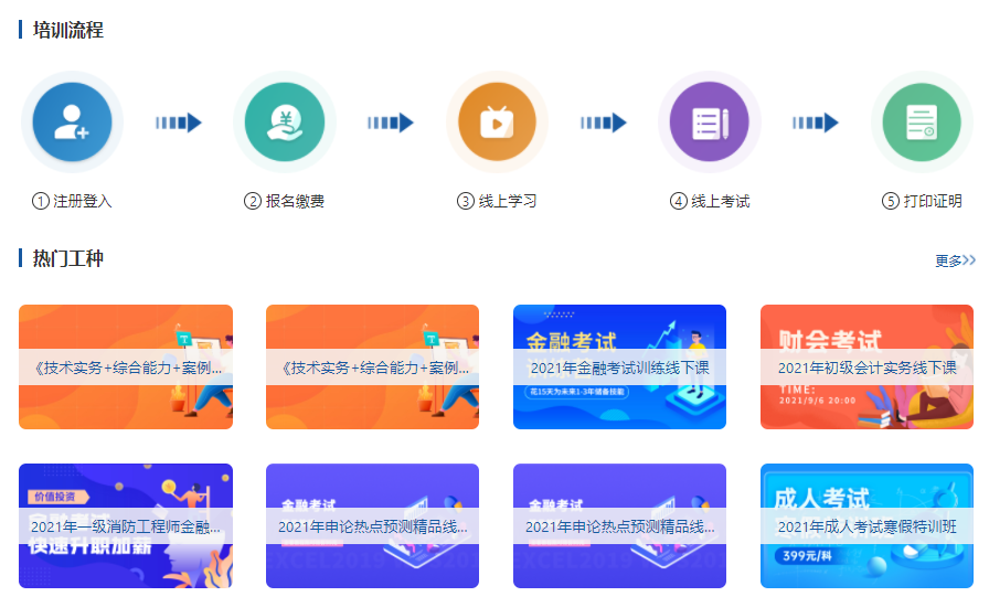 线上教育模式能够解决哪些问题？？？线上教育模式怎样举行？？？