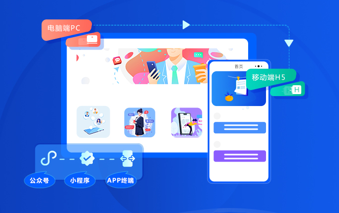 线上教育都有哪些作用？？？线上教育该怎么做？？？