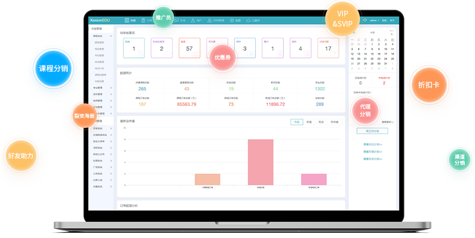 为什么选择线上网校系统？？？线上网校系统有哪些作用？？？
