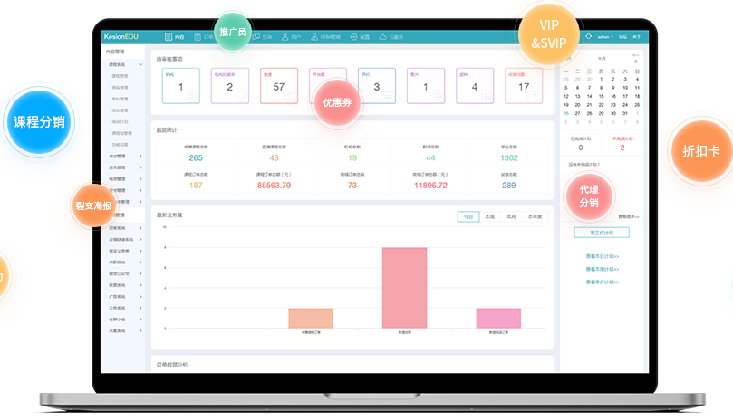 线上培训审核系统怎样搭建？线上培训审核系统怎么做？